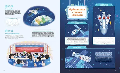 Полёт на Луну - фото 10