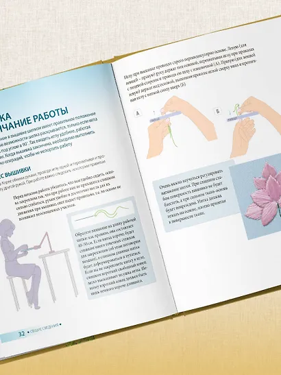 Корейская вышивка от А до Я. Базовый курс. Традиционные техники и мотивы. Более 25 техник - фото 12