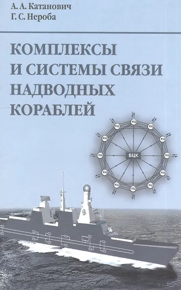 Комплексы и системы связи надводных кораблей - фото 1