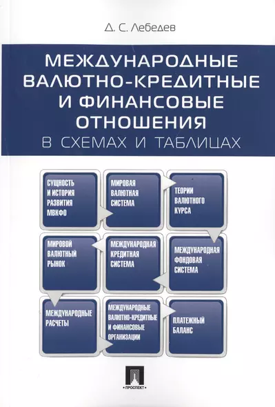 Международные валютно-кредитные и финансовые отношения: в схемах и таблицах.Уч.пос. - фото 1