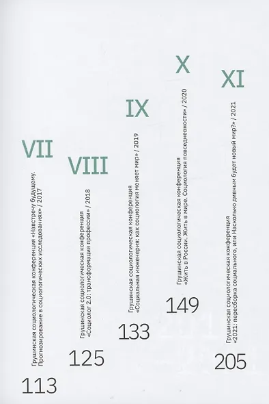 Тезисы Международной Грушинской социологической конференции 2020-2021 - фото 3