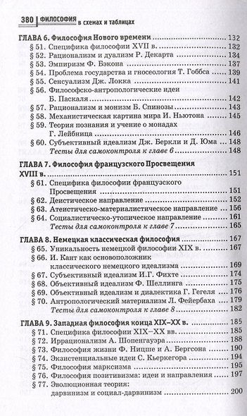Философия в схемах и таблицах: учебное пособие - фото 5