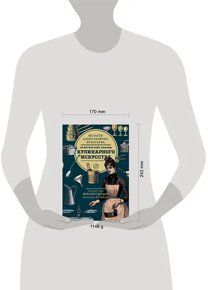 Практические основы кулинарного искусства. Краткий популярный курс мясоведения - фото 3