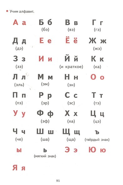 Букварь: пособие по обучению детей 4-6 лет правильному чтению - фото 5