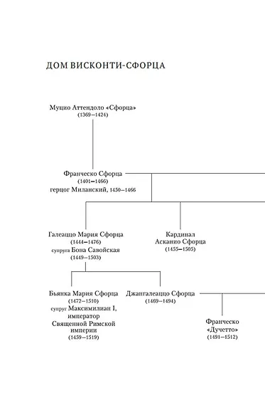 Леонардо да Винчи и "Тайная вечеря" - фото 10