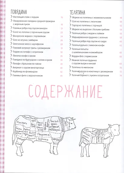 Мясо. На любой вкус и аппетит - фото 3