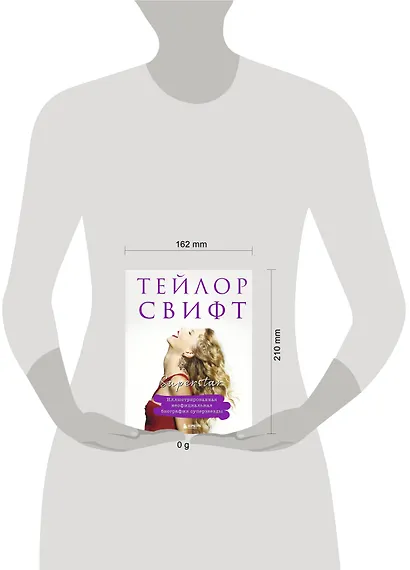 Тейлор Свифт. Superstar. Иллюстрированная неофициальная биография суперзвезды - фото 7