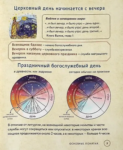 Вечерняя служба. Всенощная. Текст богослужения с объяснениями для детей и взрослых - фото 4
