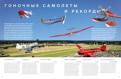 Авиация: Инфографика полета - фото 9