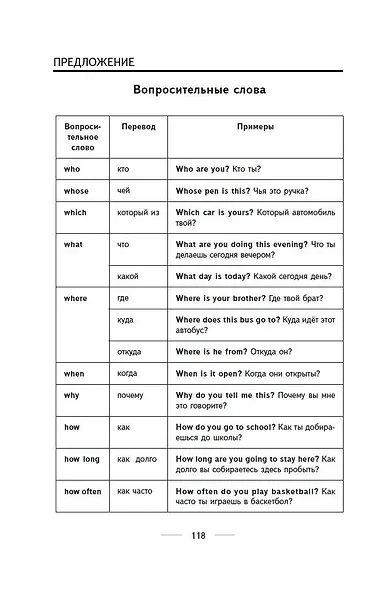 Английский язык. Весь курс. 5-7 классы - фото 11