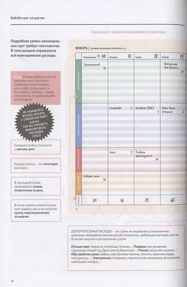 Kakebo: Японская система ведения семейного бюджета (недатированный ежедневник) - фото 5