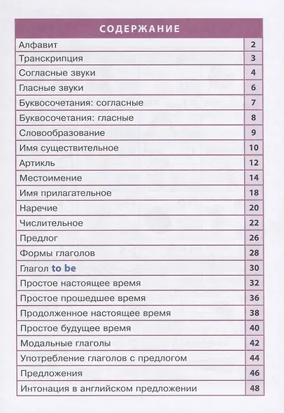 Английский язык. 1-4 классы. Справочник в таблицах - фото 3