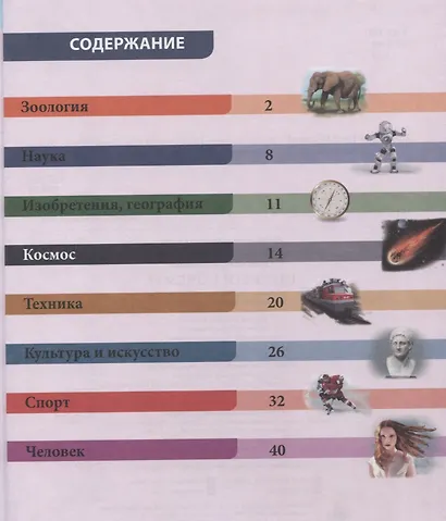 Где? Кто? Почему? Энциклопедия - фото 6