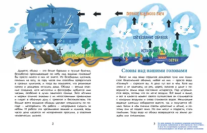 Облачная книжка - фото 2