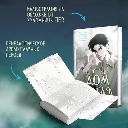 Дом пепла - фото 6