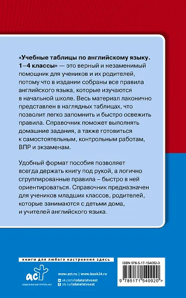 Учебные таблицы по английскому языку. 1-4 классы - фото 2