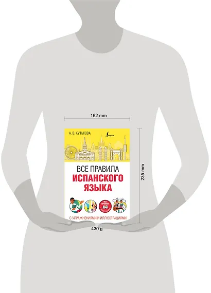 Все правила испанского языка с упражнениями и иллюстрациями - фото 3