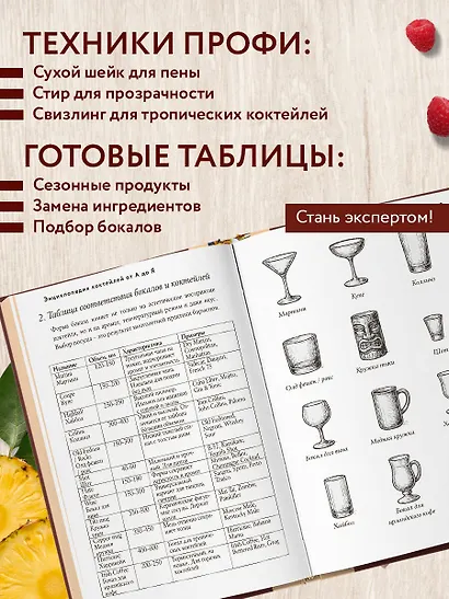Энциклопедия коктейлей от А до Я (закрашенный обрез) - фото 8