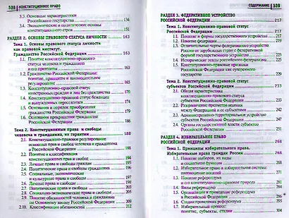 Конституционное право: учебник для бакалавров - фото 3