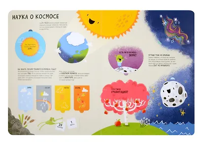 Космос. Мои первые открытия - фото 10