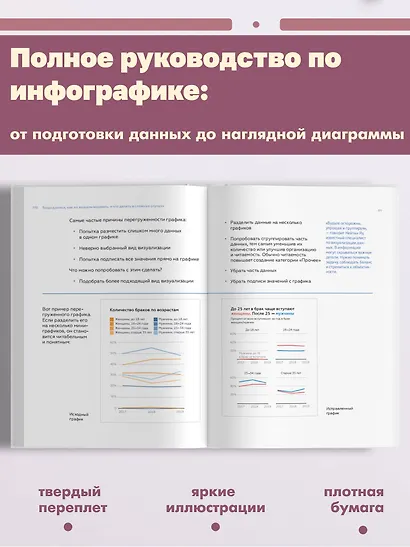 Графики, которые убеждают всех - фото 5