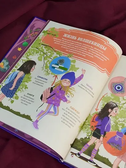 Настольная книга магии для юных волшебниц - фото 13