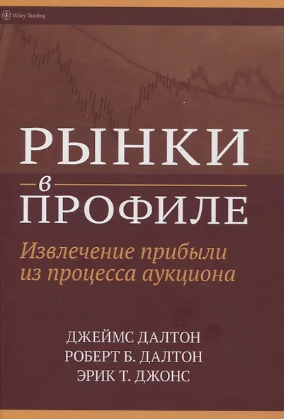 Рынки в профиле. Извлечение прибыли из процесса аукциона - фото 1