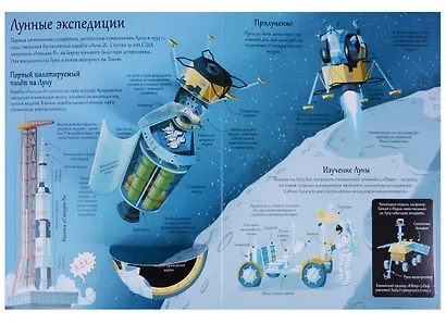 Космические корабли - фото 7