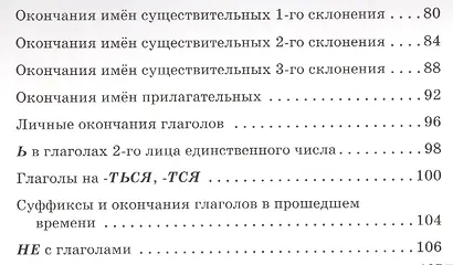 Русский язык. 1-4 классы. Словарные и проверочные диктанты. Справочник для родителей - фото 5