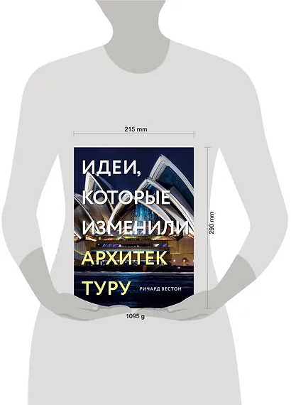 Идеи, которые изменили архитектуру - фото 4