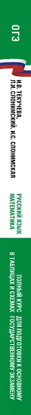 ОГЭ. Русский язык и Математика. Полный курс в таблицах и схемах для подготовки к ОГЭ - фото 12