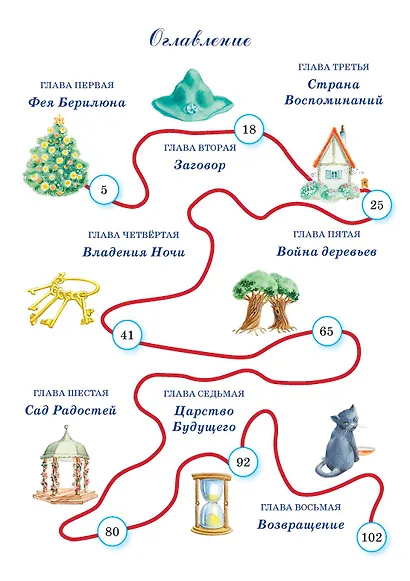 Синяя птица - фото 8