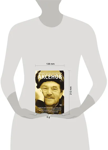 Аксенов - фото 13