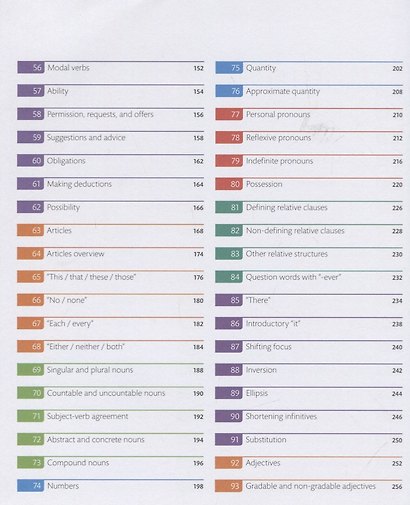 English for Everyone English Grammar Guide - фото 4
