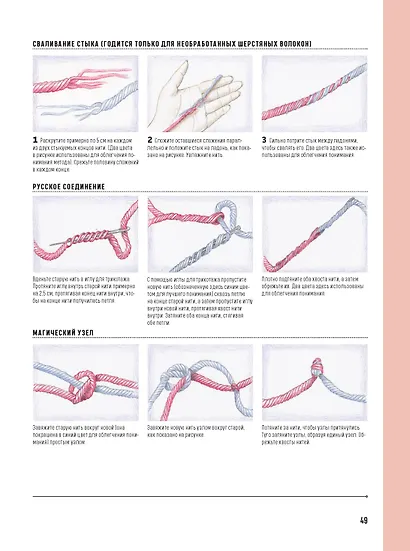 Школа вязания спицами. Самое полное пособие! - фото 5