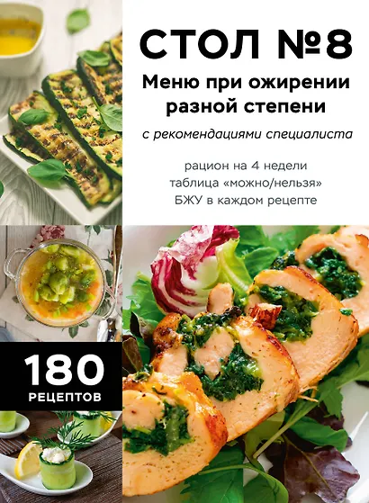 Стол №8. Меню при ожирении разной степени - фото 1