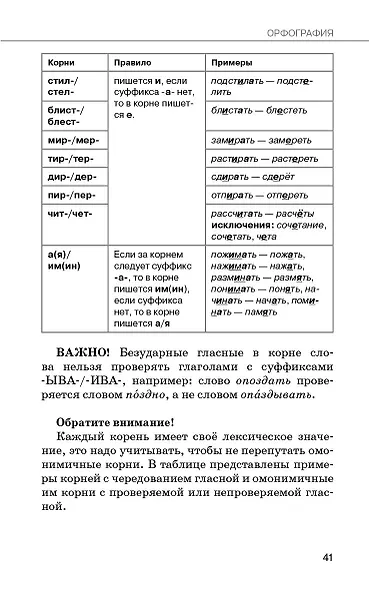 Справочное пособие по русскому языку. 5-9 классы - фото 5