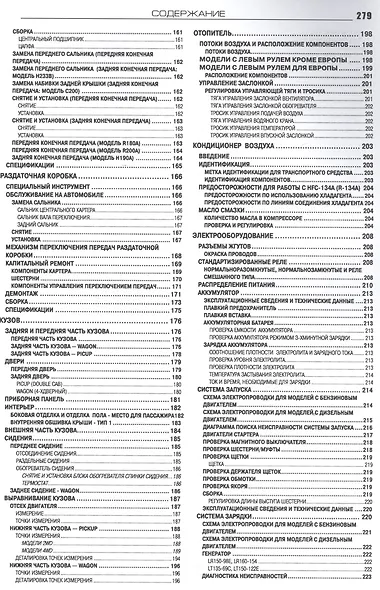 Nissan Terrano Pick Up Pathfinder Мод. D21 вып. 1985-1994 гг. с бенз. двигат. Z16S (м) - фото 5