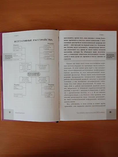 Как победить панические атаки, ВСД и невроз - фото 5