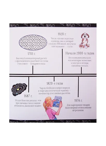 Удивительные энциклопедии. Как измерить бесконечность? Просто о математике - фото 3