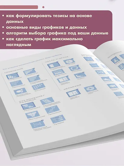 Графики, которые убеждают всех - фото 6