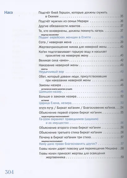 Мидраш рассказывает детям. Книга Четвертая. Бемидбар - фото 3