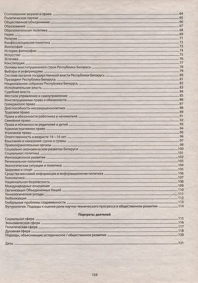 Обществоведение в логических схемах. ЦТ - фото 3