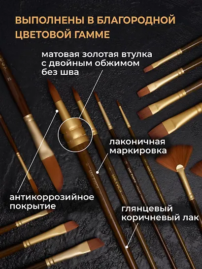 Кисти 5 штук синтетика «Клод» №1, №3 круглые, № 4, №8 плоские, №4 веерная, Малевичъ - фото 6