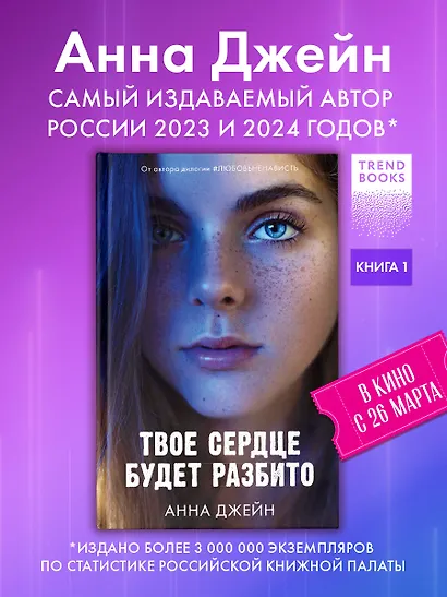 Твое сердце будет разбито - фото 7