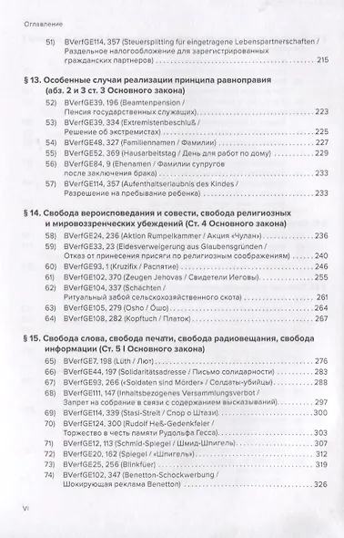 Избранные решения Федерального Конституционного Суда Германии - фото 5