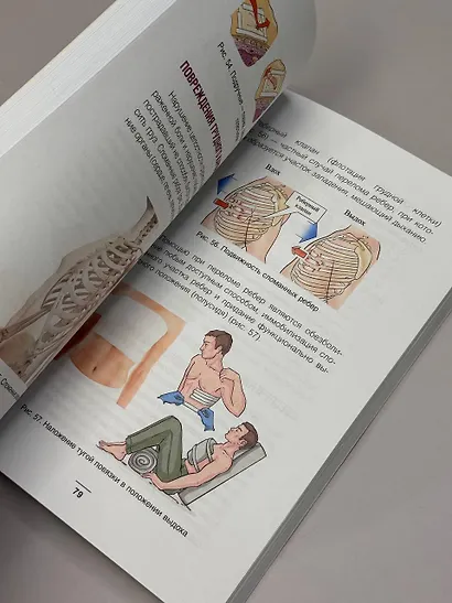 Тактическая медицина. Первая помощь в условиях боевых действий - фото 9