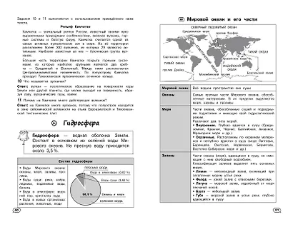 География (+ обучающие видео) - фото 10