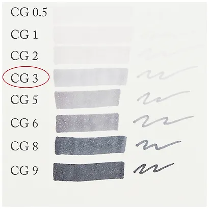 Маркер художественный "Сонет" холодный серый 3, двухсторон., тонк. и широк.долото, Сонет - фото 3