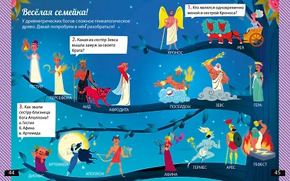 А почему Геракл такой сильный? - фото 3